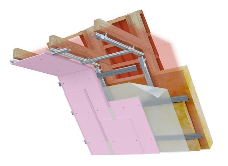 Render systemu Nida poddasze do zastosowania na poddaszu użytkowym. Czerwone płyty gk, konstrukacja drewniana.